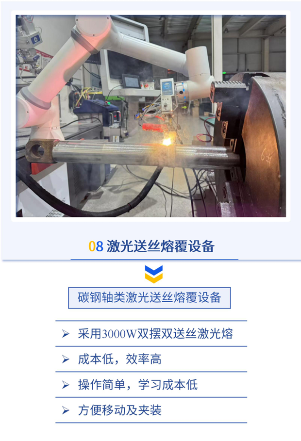 激光送丝熔覆设备