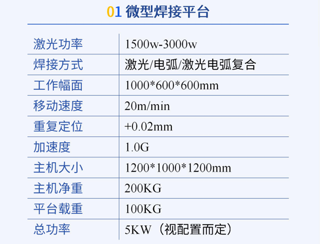 自动化运动集成平台（微型焊接平台）
