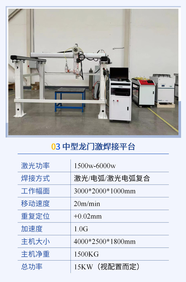 自动化运动集成平台（中型龙门焊接平台）